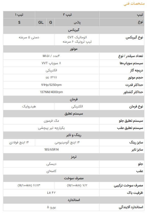 امکانات سایپا اطلس S