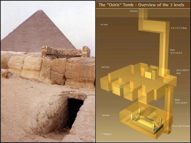 رمز و راز مقبره اوزیریس در جیزه