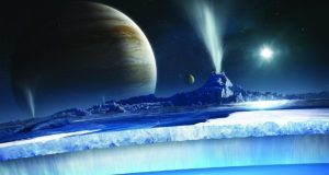 سیارات آب تولید کنند