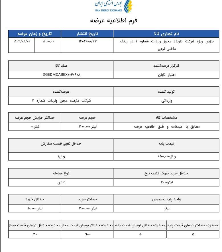 زمان عرضه و قیمت پایه بنزین سوپر وارداتی