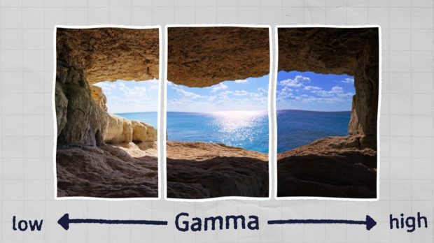 تلویزیونهای OLED سامسونگ