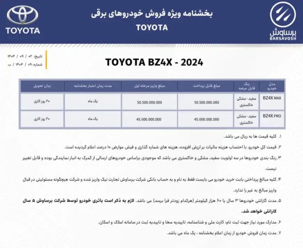 شرایط فروش تویوتا bZ4X