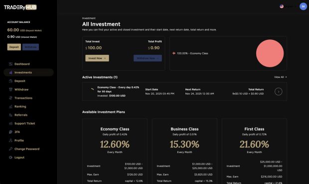 معرفی پلتفرم ترید با هوش مصنوعی تریدری هاب