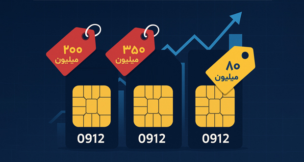 قیمت سیم کارت 0912 همراه اول