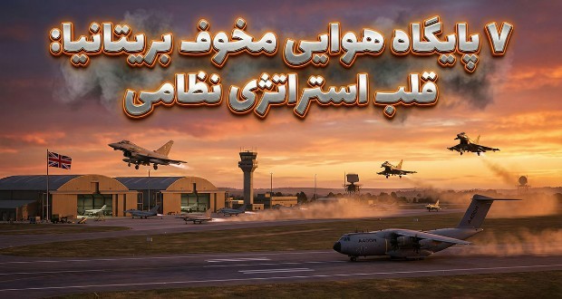 پایگاه‌های نیروی هوایی سلطنتی بریتانیا