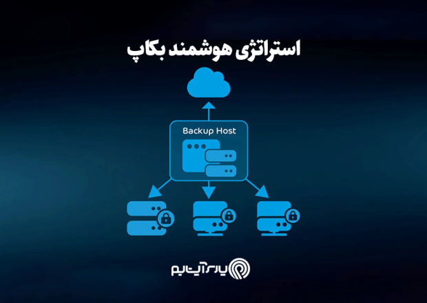 فضای ذخیرهسازی بکاپ پارس آپتایم؛ بکاپ امن با ترافیک نامحدود