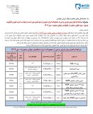 شرایط فروش محصولات ایران خودرو جوانی جمعیت
