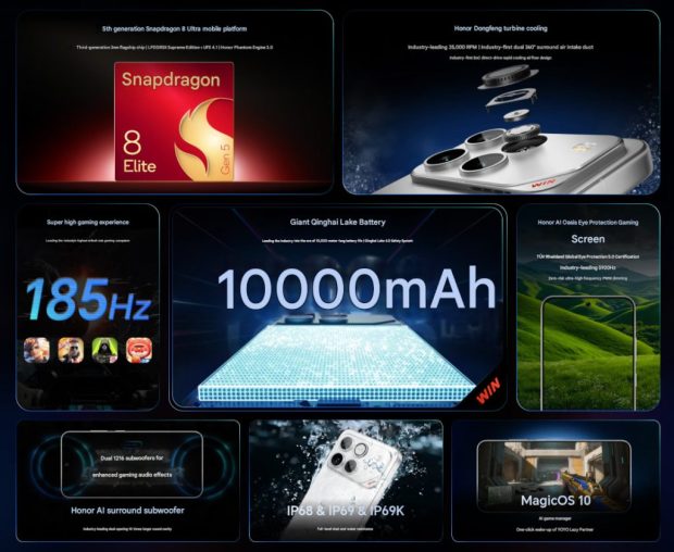 مشخصات فنی گوشی‌های گیمینگ Honor Win