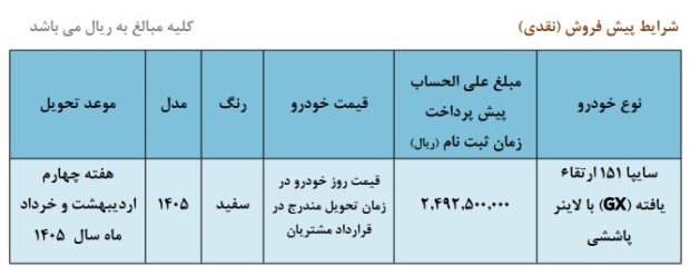 شرایط پیش فروش وانت پراید 151 GX