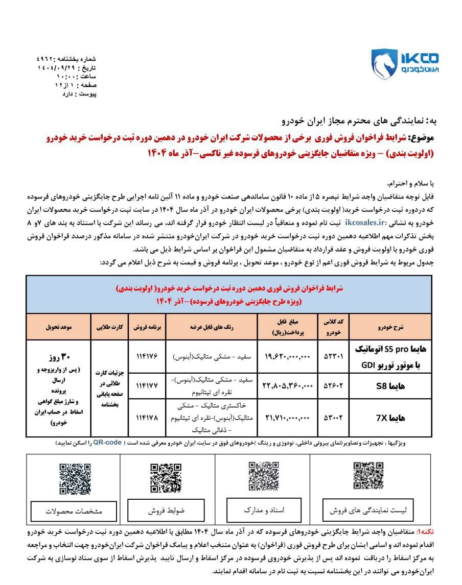 شرایط فروش انواع هایما ایران خودرو