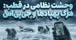 چالش‌های نظامی قطب شمال