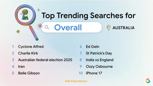 ایران در لیست محبوبترین جستجوهای گوگل در سال ۲۰۲۵