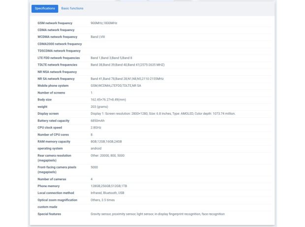 مشخصات ریلمی ۱۶ پرو پلاس