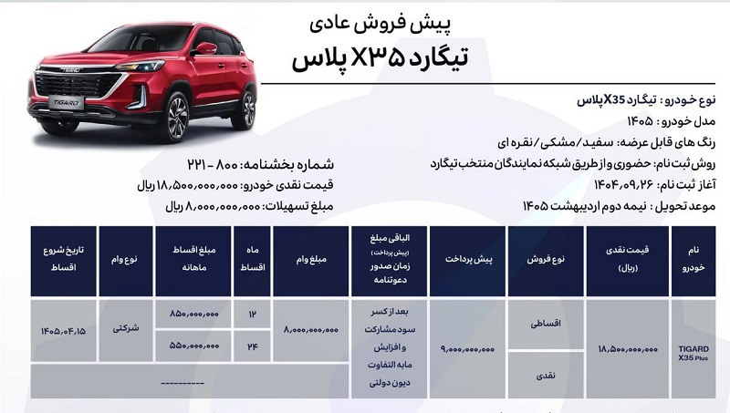 شرایط فروش تیگارد X35 با قیمت جدید