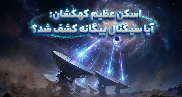 دنباله 3I/ATLAS