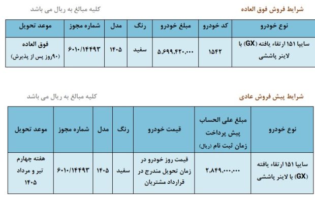 شرایط فروش وانت سایپا ۱۵۱ ارتقاء یافته (GX)