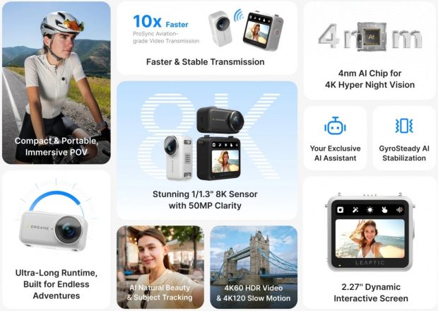 دوربین لیپتیک کیوب دریم