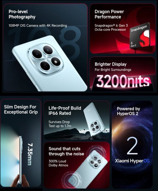 ردمی نوت ۱۵ 5G