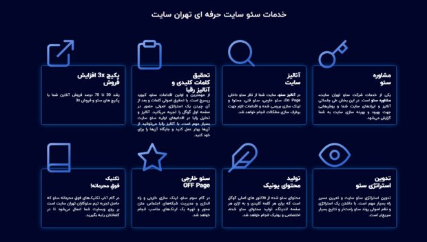 سئو حرفه ای