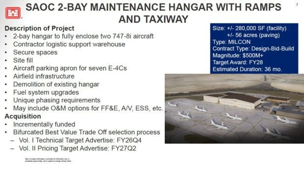 هواپیمای E-4C Doomsday
