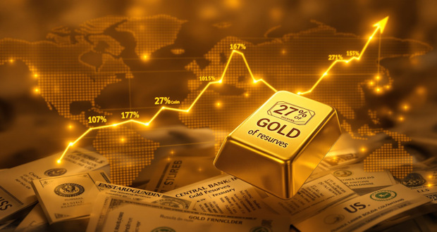 قیمت طلا جهانی