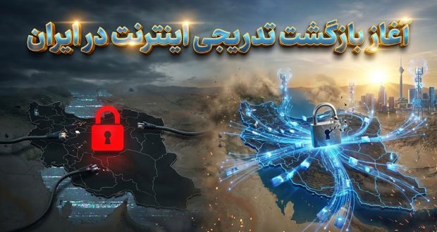 بازگشت تدریجی اینترنت