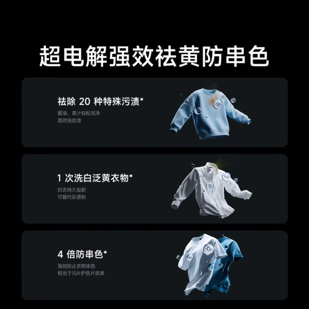 ماشین لباسشویی ۱۲ کیلوگرمی شیائومی