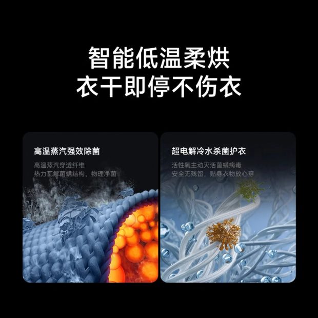 ماشین لباسشویی ۱۲ کیلوگرمی شیائومی