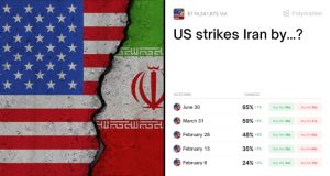 شرط‌بندی روی حمله به ایران