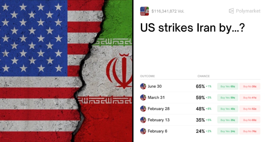 شرطبندی روی حمله به ایران