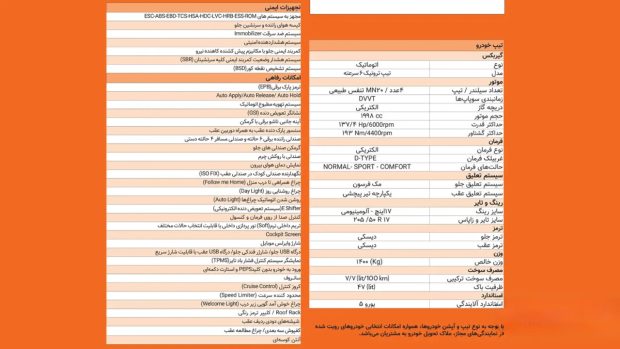 کاتالوگ سایپا آریا