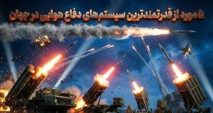 سیستم‌های دفاع هوایی