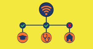 شایعه اینترنت طبقاتی