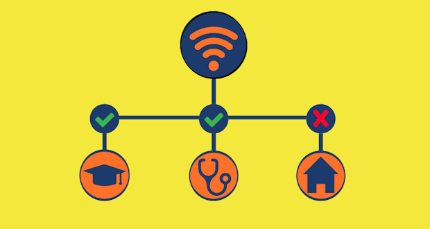 شایعه اینترنت طبقاتی