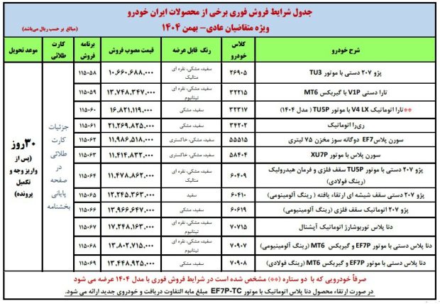 شرایط فروش فوری محصولات ایران خودرو
