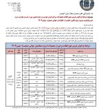 شرایط فروش محصولات ایران خودرو جوانی جمعیت