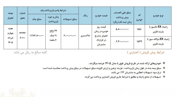 شرایط فروش زامیاد EX و پادرا پلاس