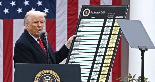 تأیید تعرفه های ترامپ توسط دادگاه عالی آمریکا