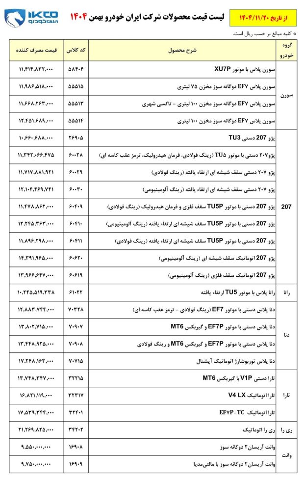 قیمت نهایی محصولات ایران خودرو