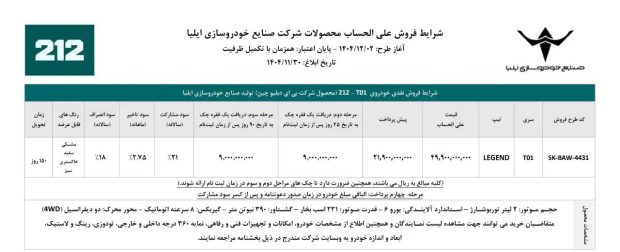 شرایط فروش BAW 212 T01