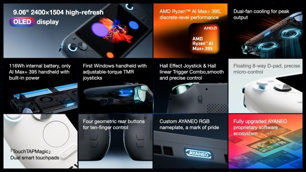 کنسول دستی Ayaneo NEXT 2