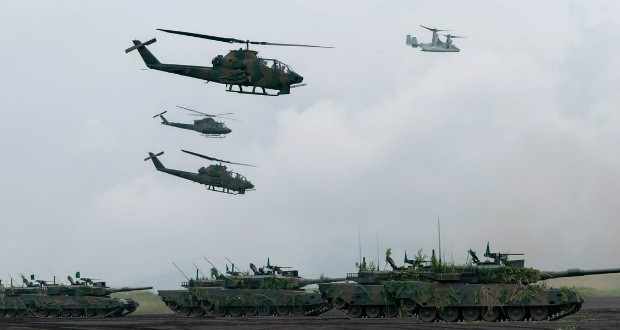 هزینه نظامی