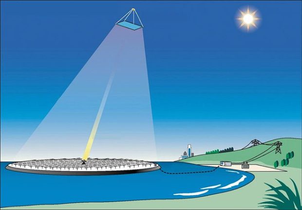 انرژی خورشیدی فضایی ژاپن