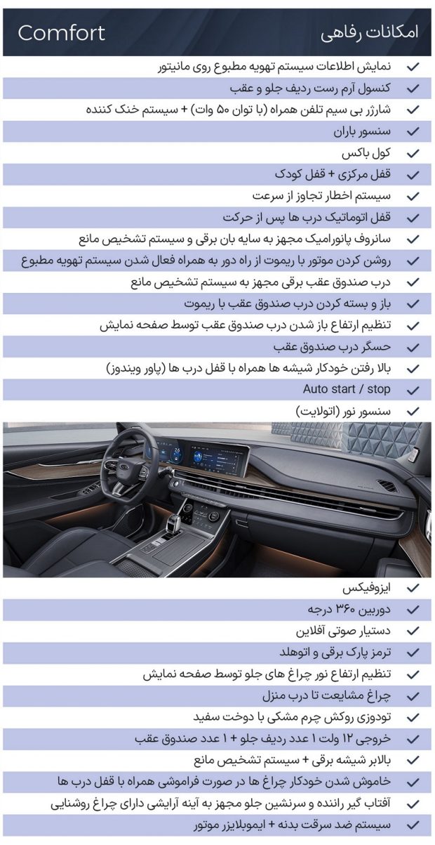 مشخصات فنی ام وی ام ایکس 77