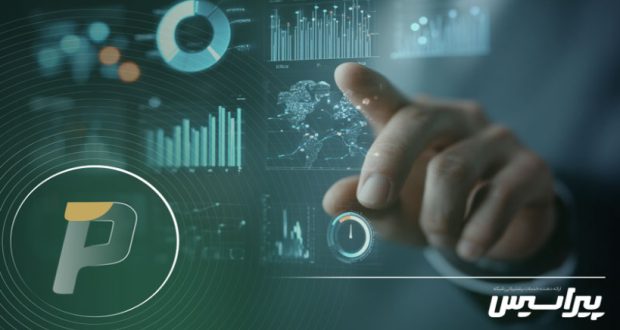 هوش تجاری و هوش مصنوعی