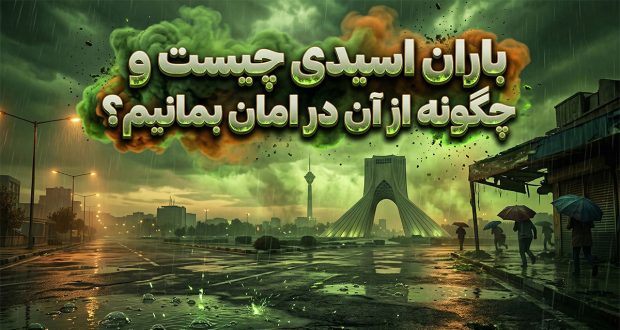 باران اسیدی