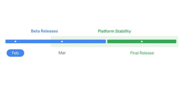 اندروید ۱۷ بتا