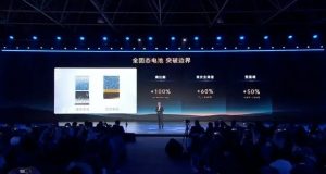 باتری حالت جامد