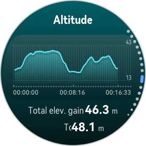 هواوی واچ GT رانر 2