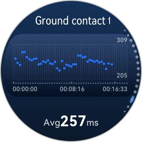 هواوی واچ GT رانر 2